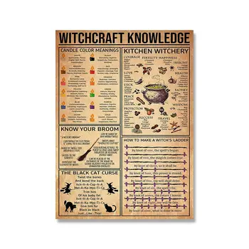 Witchcraft Vedomosti Čarodejnice pre Vintage Poster Kovov Cín Známky Železa Maľovanie Doska Stenu Decor Bar Mačka Klub Novinka Zábavné Bathroo  4